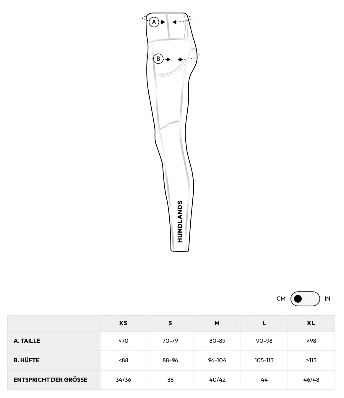 HealthyDog Hundlands Trainingsleggings Fave