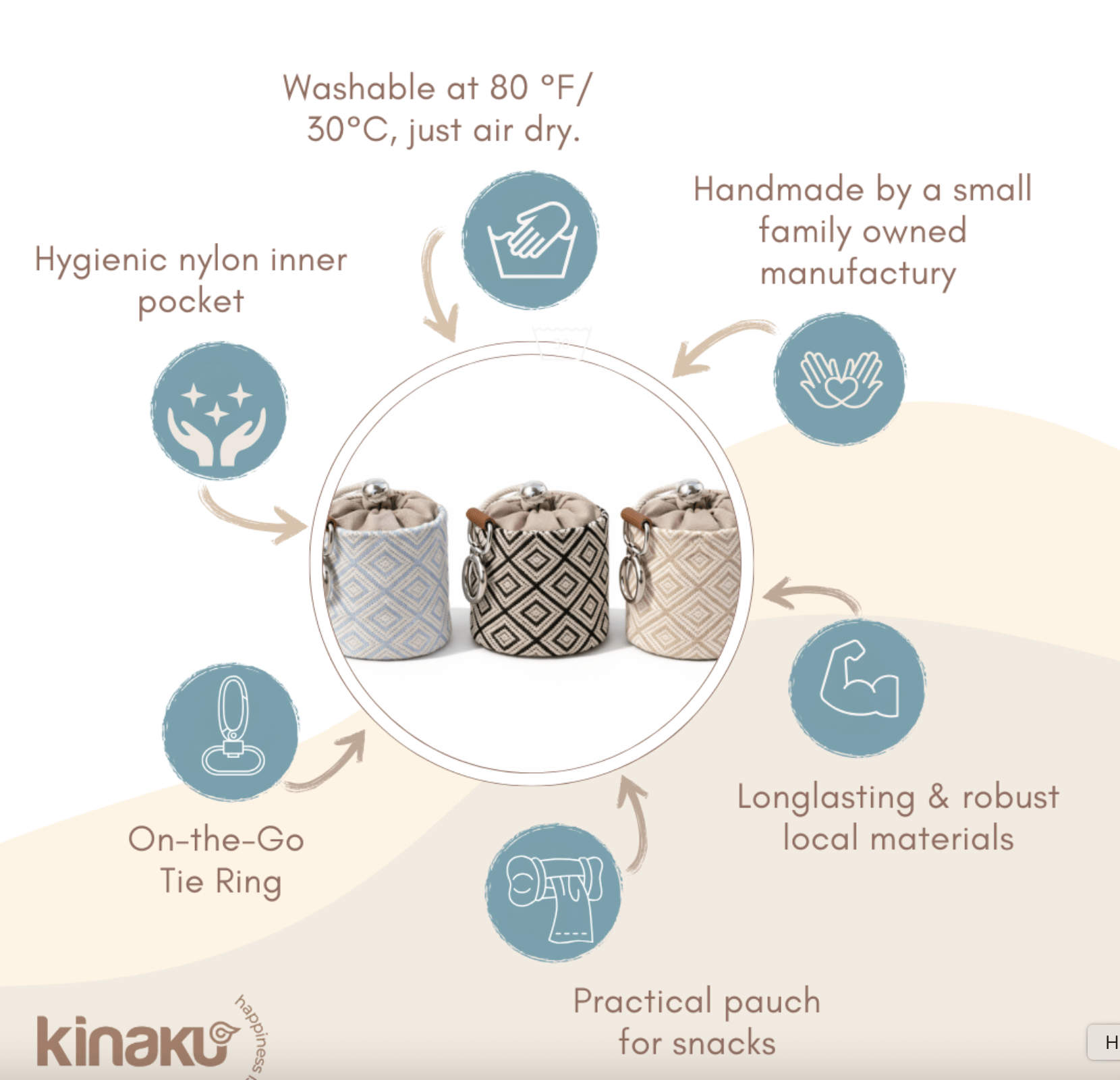 Kinakú Snackbeutel in 3 Farben