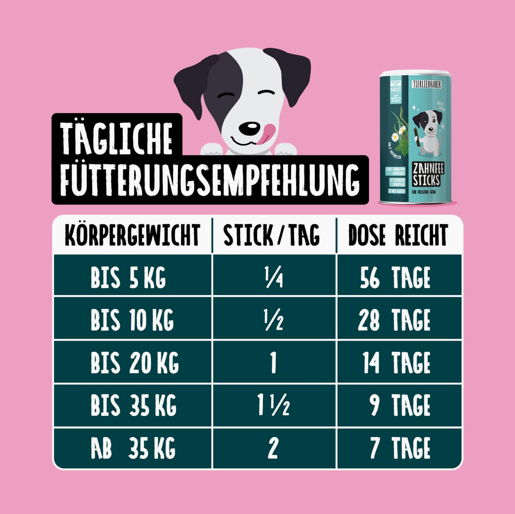 Tierliebhaber Zahnfee Sticks