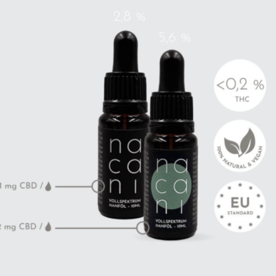 HealthyDog nacani CBD Öl